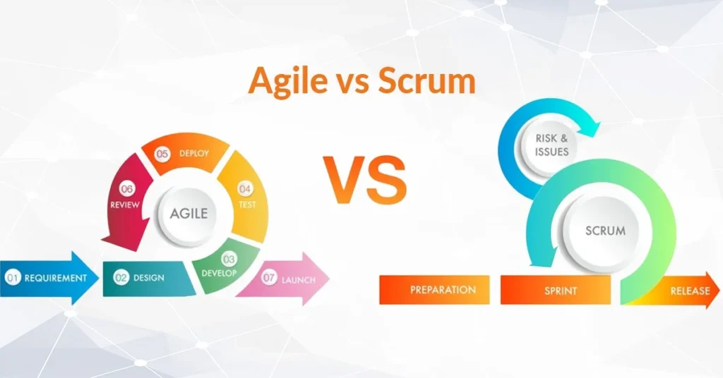 Agile ve Scrum: Temel Farklar Nelerdir?